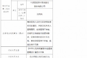 因高级管理人员在任职资格核准前实际履职等问题，宁波慈溪农商行被罚330万元