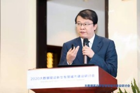 中国中小企业协会副会长朱玉：中小企业好，中国经济才会好 中小企业强，地区经济才会强