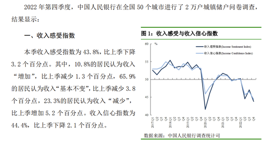 2020年毒株又来了？武汉回应！央行调查：倾向于“更多储蓄”的居民占61.8%
