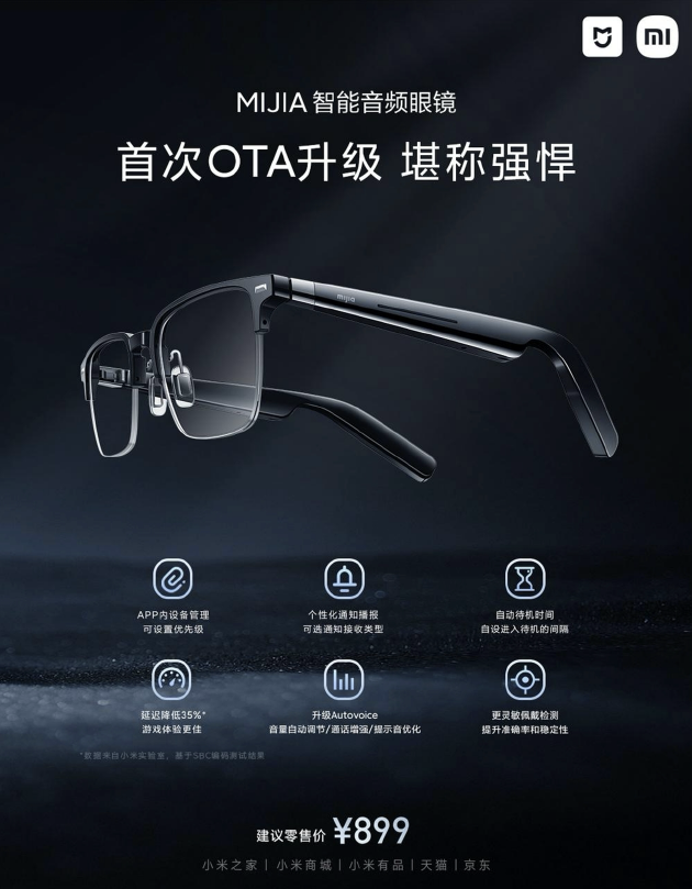 米家智能音频眼镜首次OTA升级 新增个性化通知播报等功能